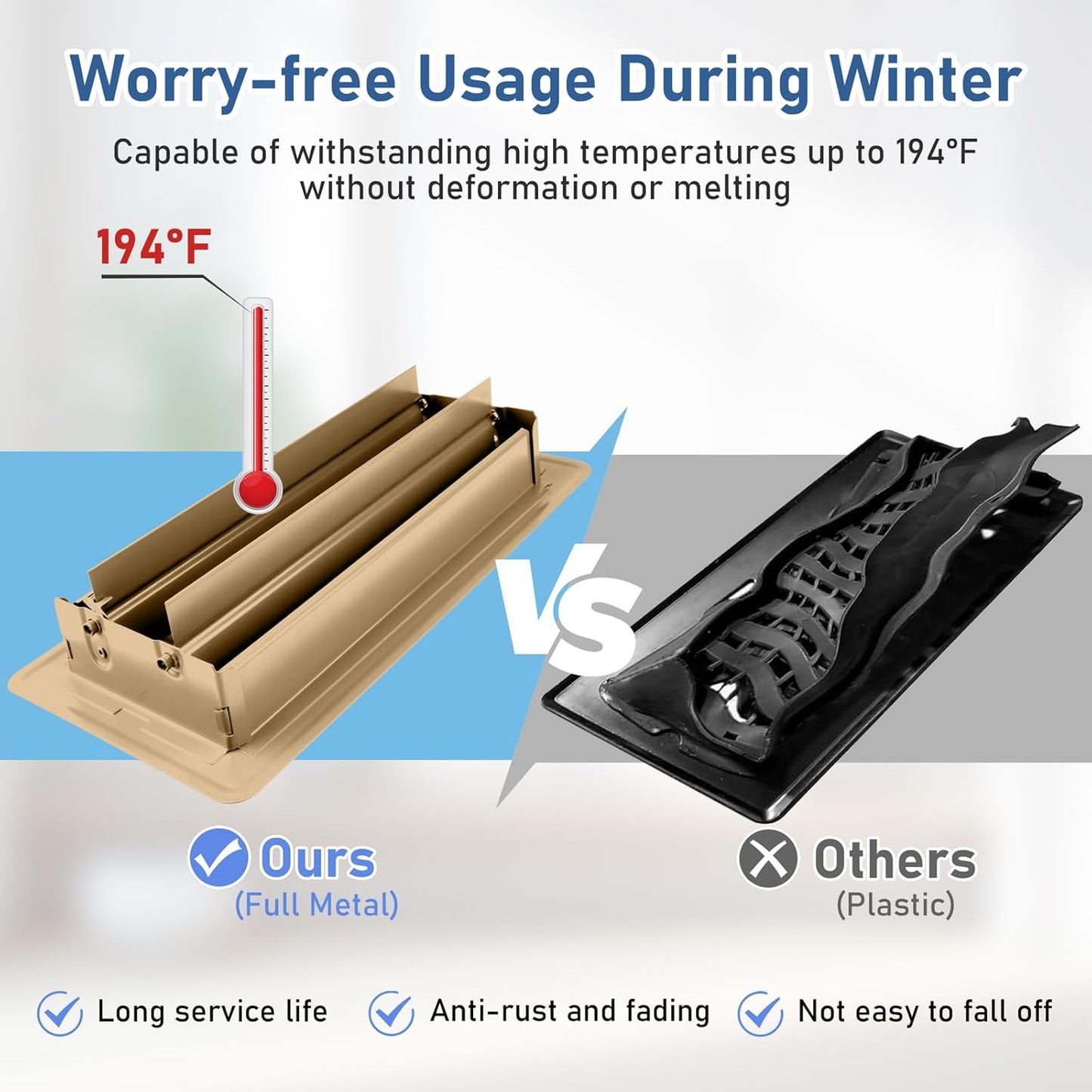 Heavy Duty 4x10 Inch Metal Floor Vents - 6 Pack Rust Proof Air Vent Covers for Home
