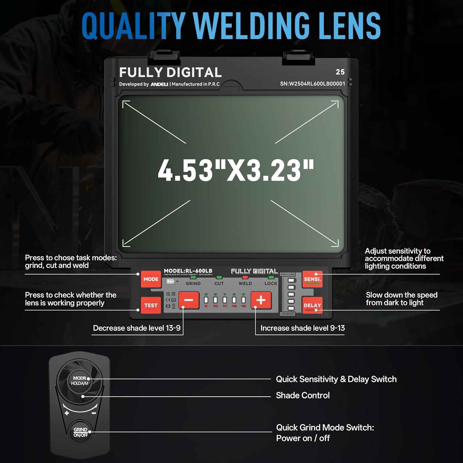 ANDELI Auto Darkening Welding Helmet - 180° Panoramic View, Solar & Rechargeable, True Color Shade 4/5-9/9-13