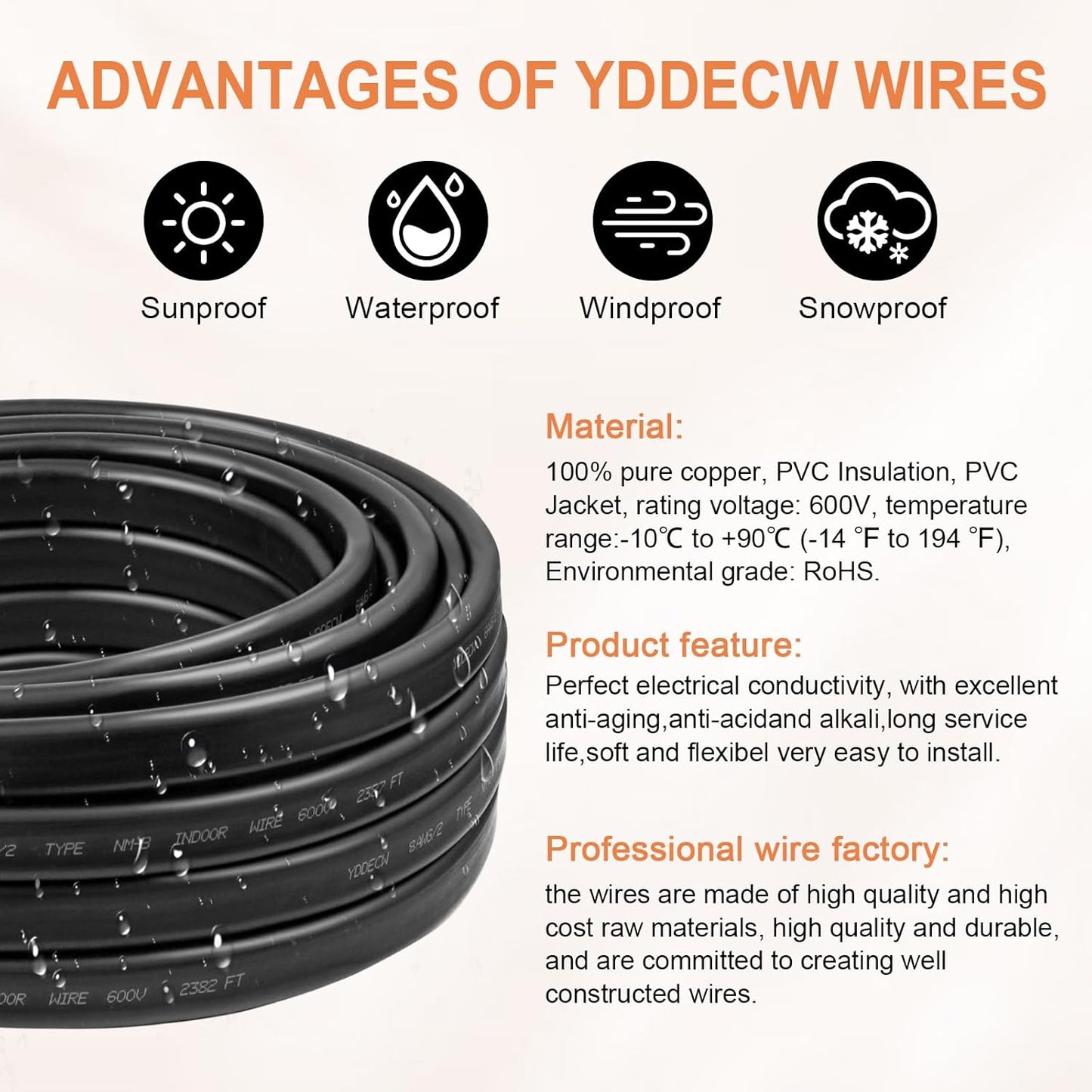 14 Gauge NM-B Wire with Ground - 50FT Pure Copper Indoor Electrical Cable for Outlets & Switches