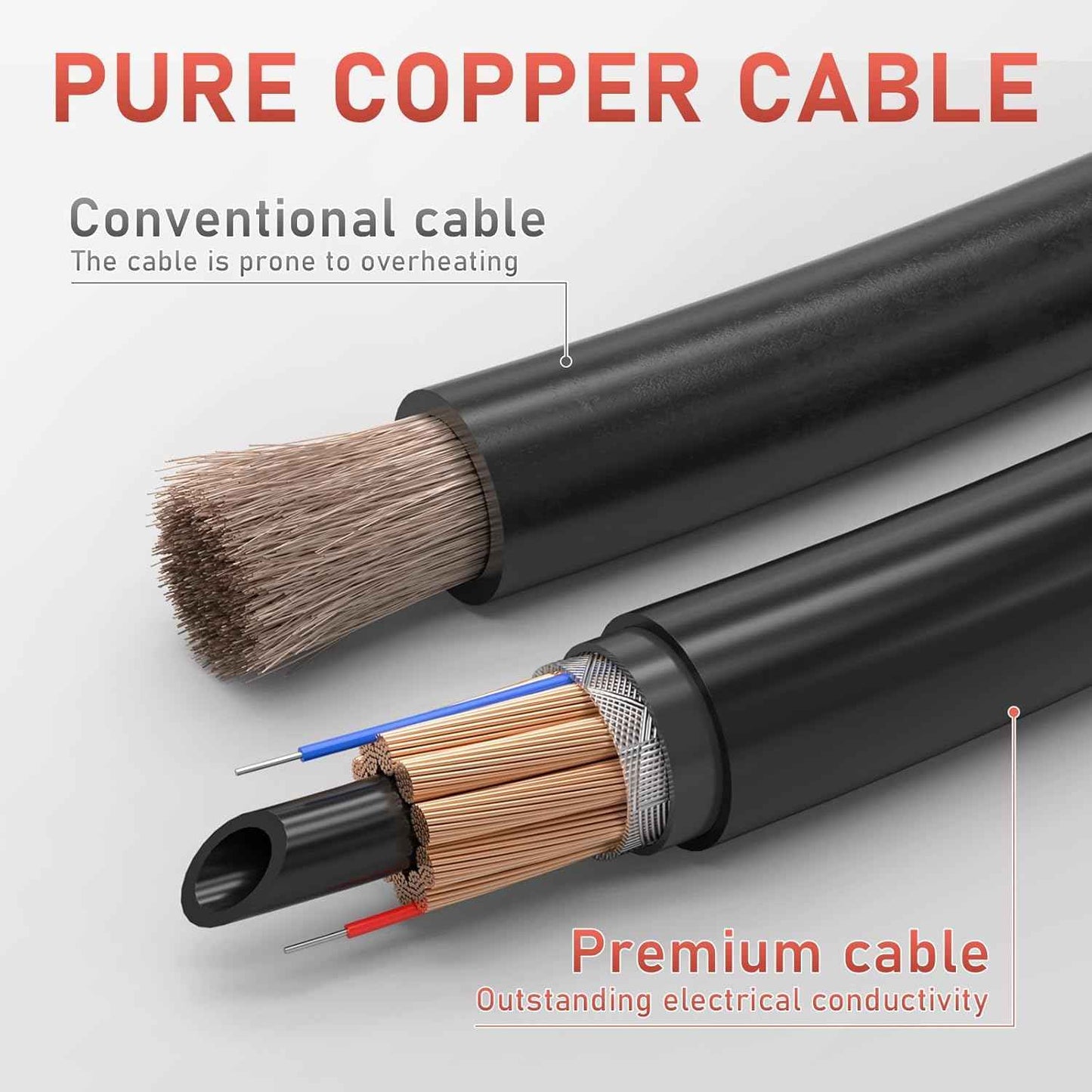 150Amp MIG Welding Gun Torch Replacement for Miller M-150/M-15 - 12ft YESWELDER