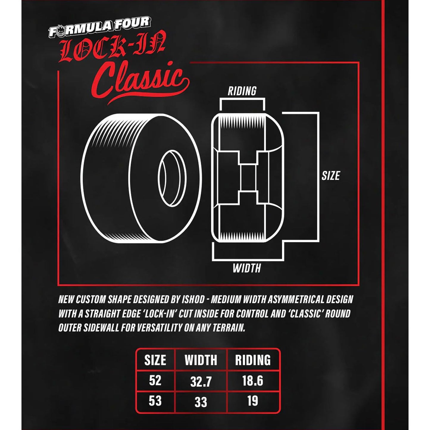 Lock-In Classic Wheels by Spitfire