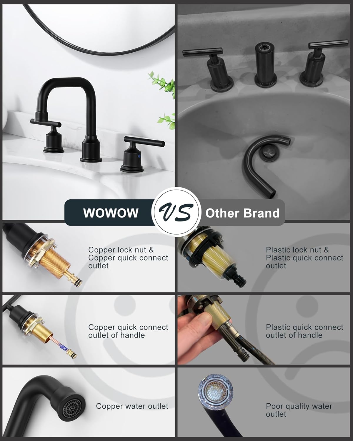 Brushed Nickel 8-Inch Widespread Bathroom Faucet with 360° Swivel Spout - Modern 2 Handle Lavatory Sink Fixture