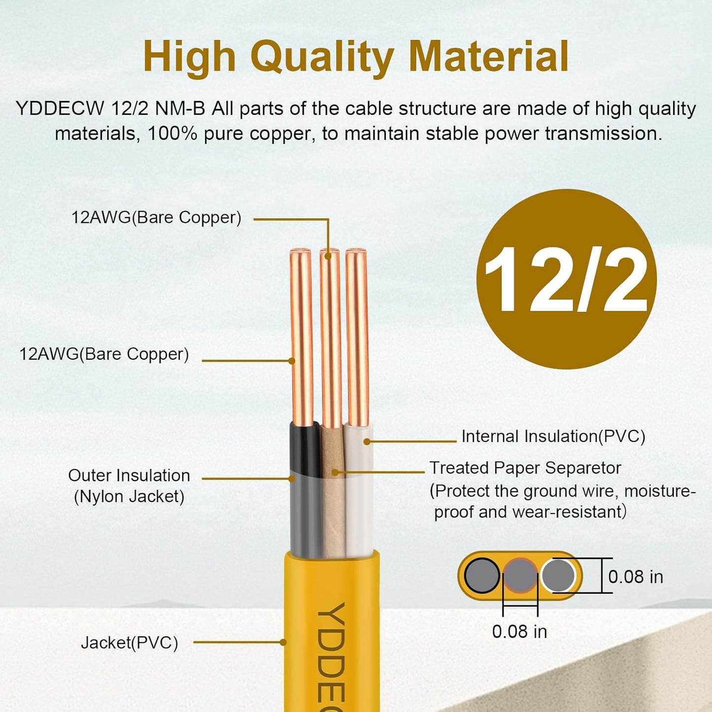 14 Gauge NM-B Wire with Ground - 50FT Pure Copper Indoor Electrical Cable for Outlets & Switches