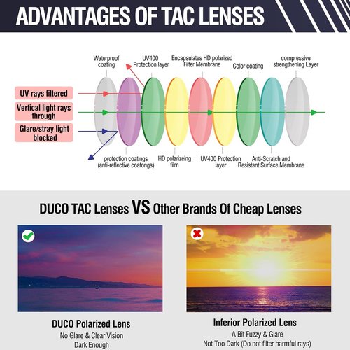 DUCO Sports Sunglasses - Polarized UV400 Protection for Men & Women | Ideal for Running, Fishing, Tennis, and Cycling