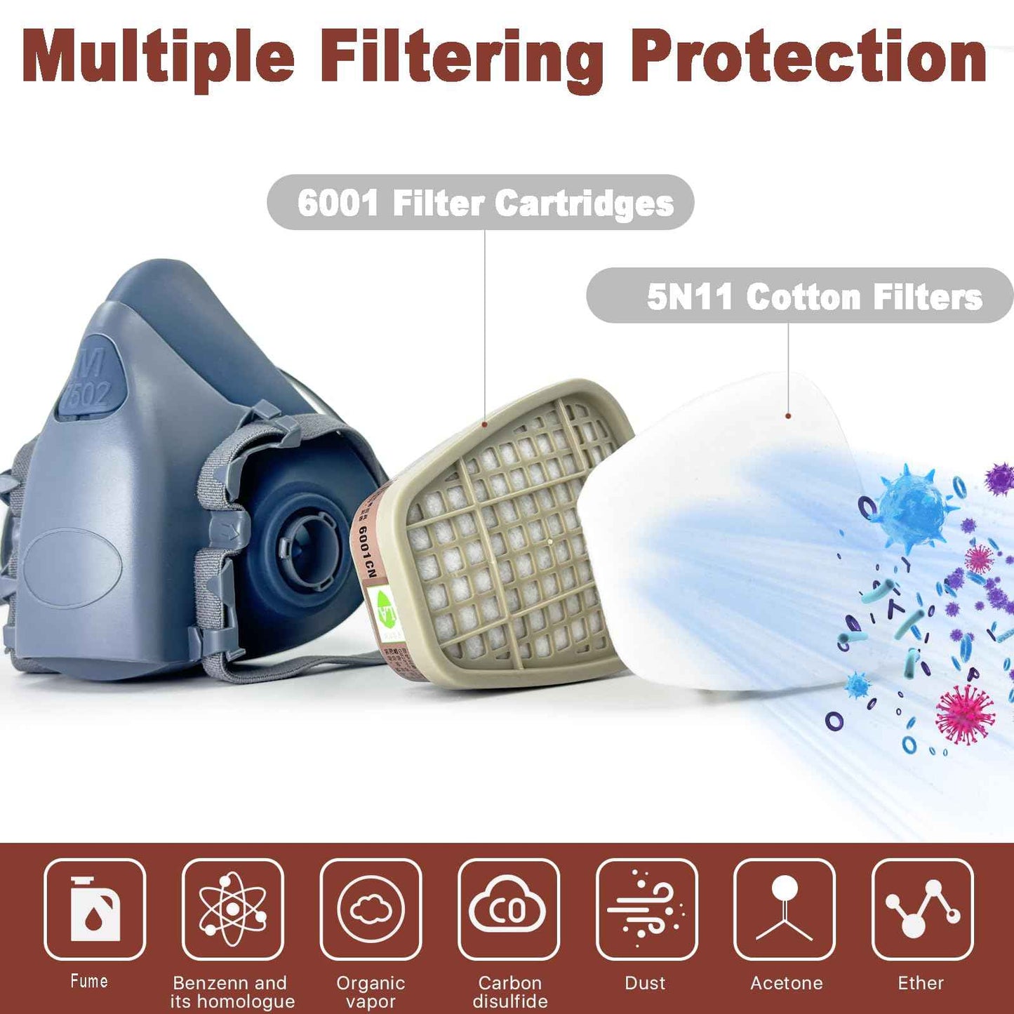 RANKSING 7502 Reusable Respirator Gas Mask with P100 Filters and Goggle to Against Dust Gases Fumes Asbestos Chemicals while Painting Spraying Sanding Welding Construct and Work PPE