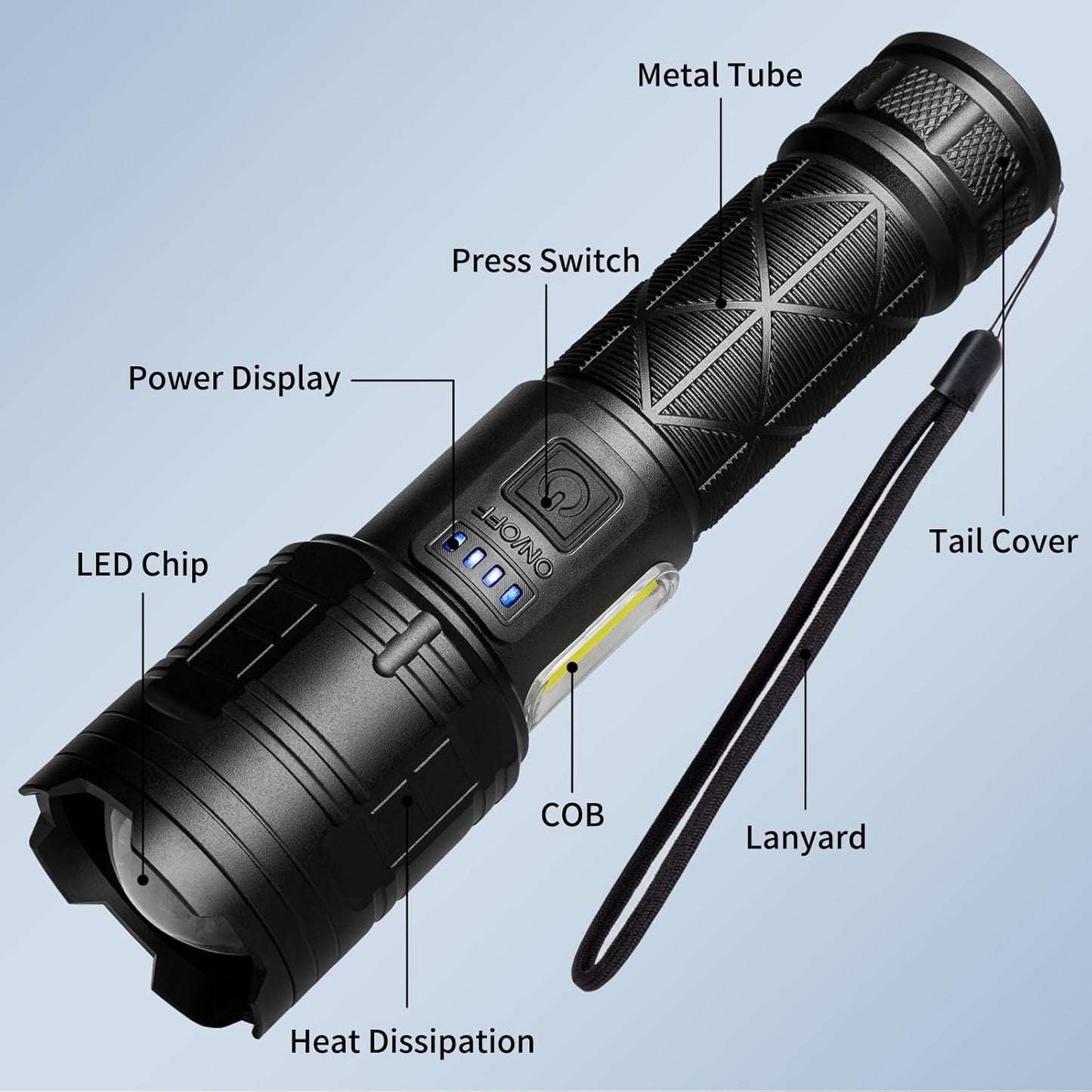 99,000 Lumen Rechargeable LED Flashlight - Super Bright, Waterproof, 7 Modes - 2 Pack for Camping & Home Use