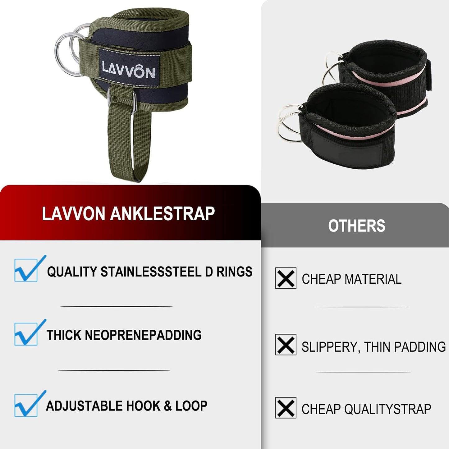 Skiennix Ankle Straps for Cable Machines - Adjustable Comfort Attachments for Glute Kickbacks & Leg Extensions