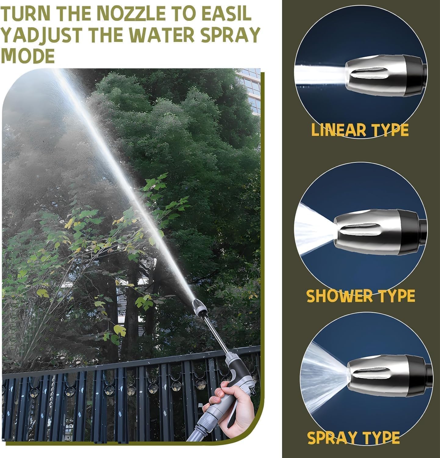 Waterblitz Pressure Washer,2025 New Waterblitz High Pressure Water Washer,Water Blitz Hose Nozzle,with 360° Rotating for Three Spray Modes (Water Gun + Connector*2)