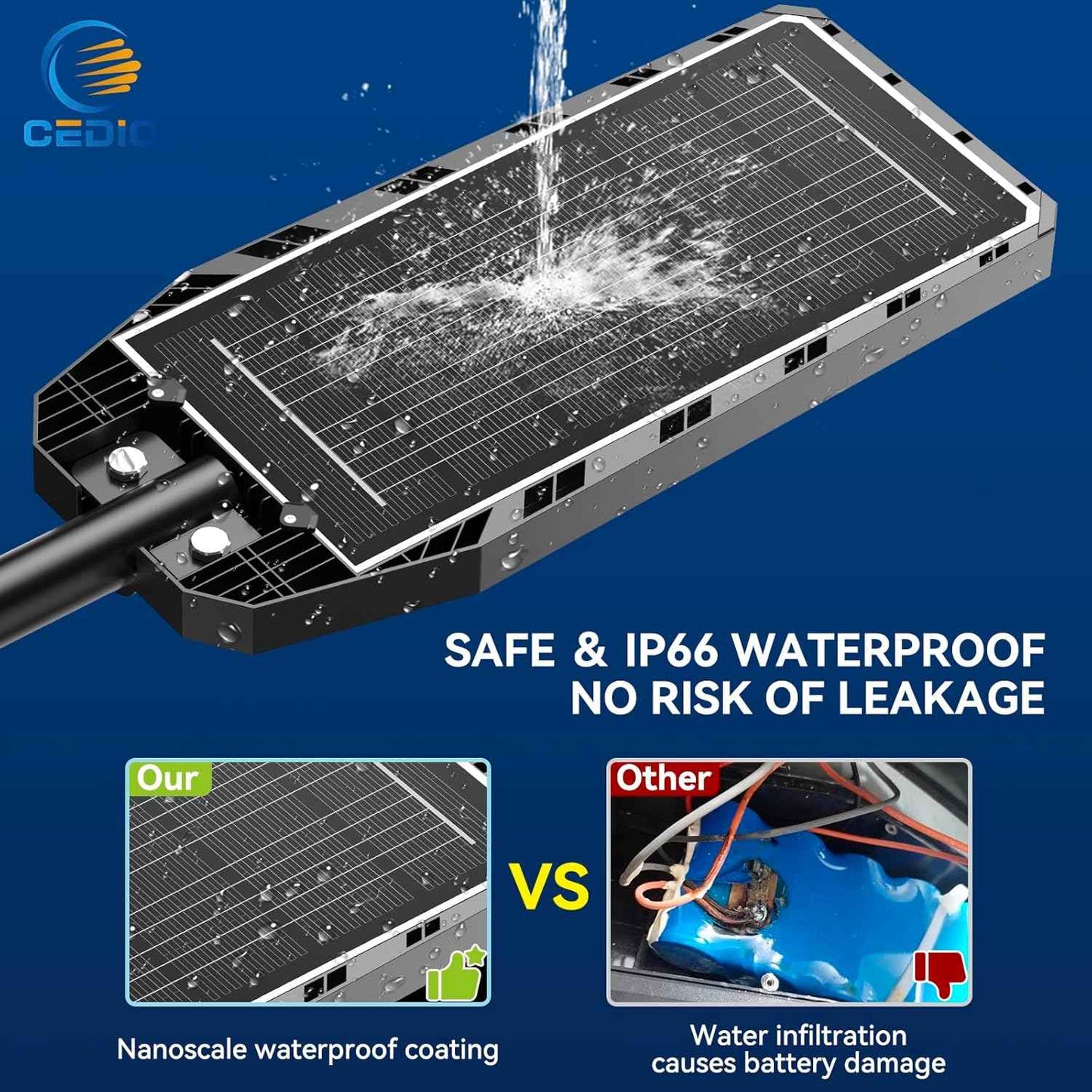 Solar Street Lights Outdoor with Motion Sensor - IP66 Waterproof LED Flood Light, Dusk to Dawn, 6500W (2-Pack)