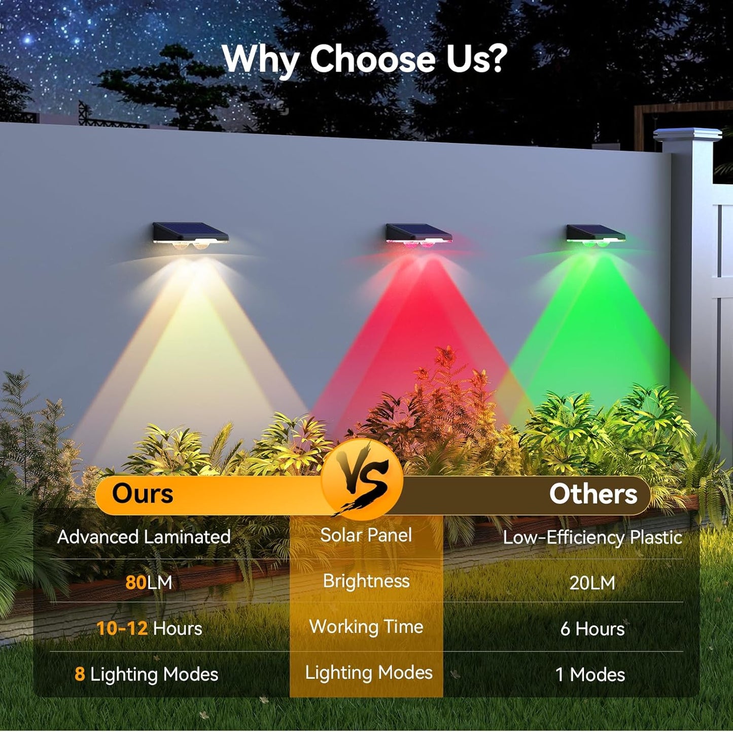 TECKNET Solar Fence Lights - 12 Pack LED Outdoor Lighting, IP66 Waterproof, Warm White & RGB Colors for Deck, Patio, Pool, and Backyard