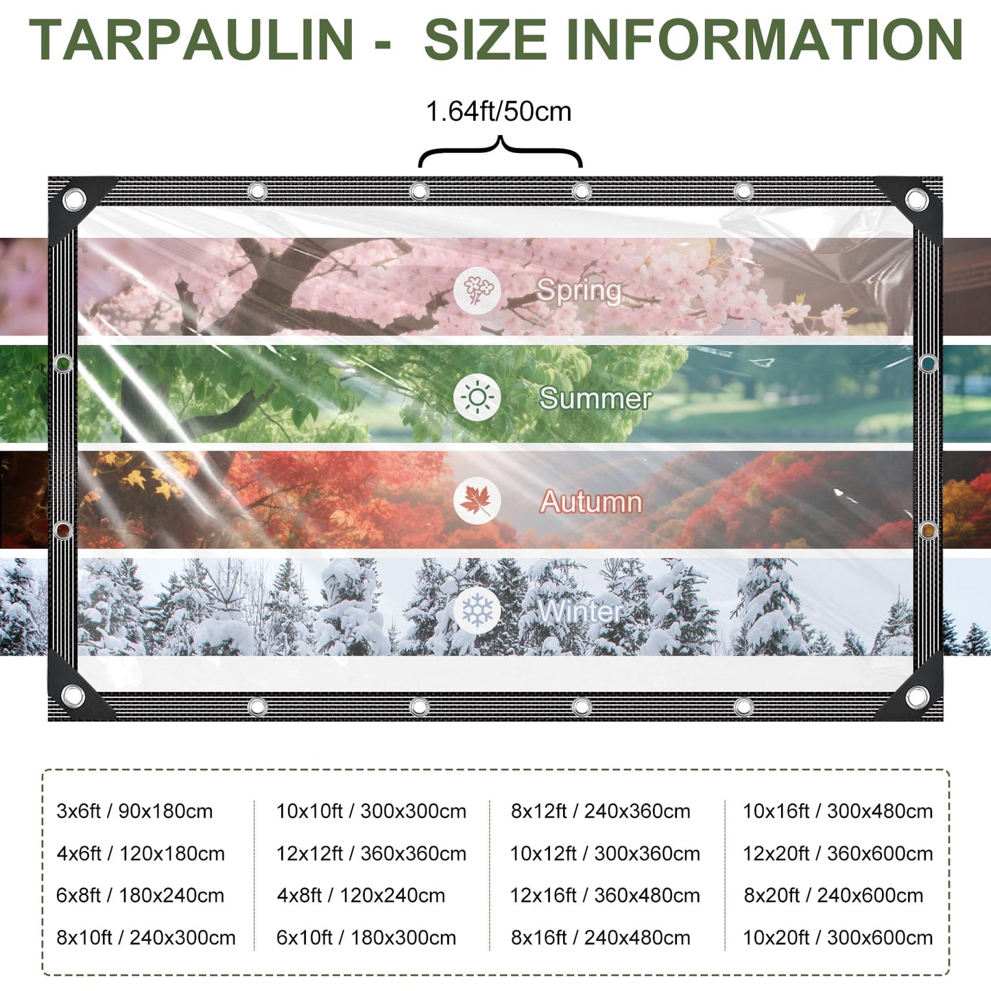 Clear Tarp with Grommets 3x6ft Clear Tarps Heavy Duty Waterproof 14 Mil Thickened PVC Tear-Resistant Reinforced Edges Clear Plastic Vinyl Tarp for Patio Chicken Coop Cover Greenhouse Plant Enclosure