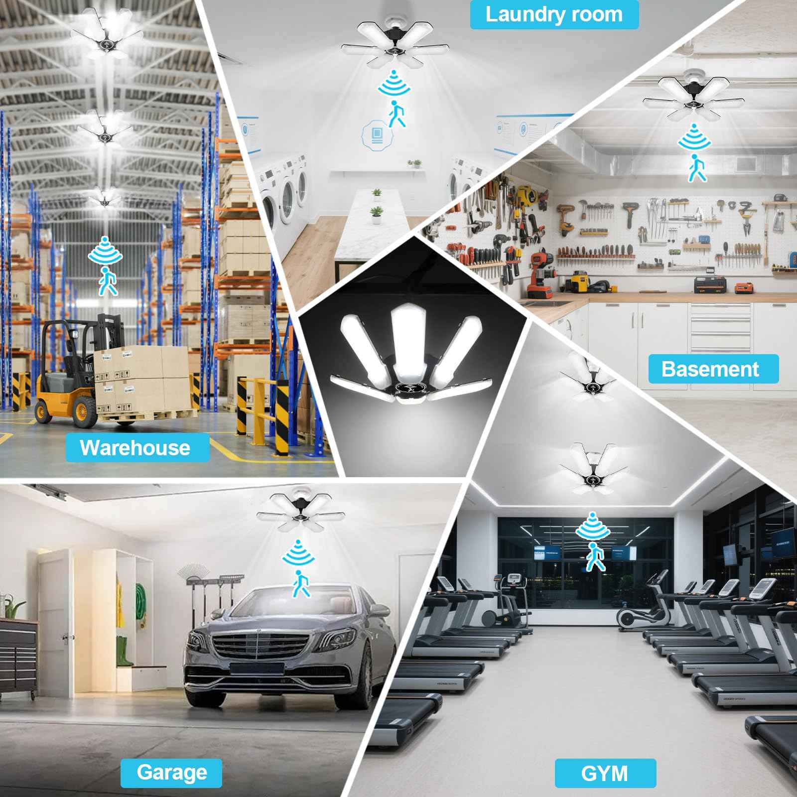 Motion Sensor Garage Light, Bright 18000LM Basement Shop Ceiling Lighting with Motion, 180W LED Motion Activated Garage Lighting w/ 6 Adjustable Panels Screw in E26 E27 Bulb for Basement Shop(1Pack)