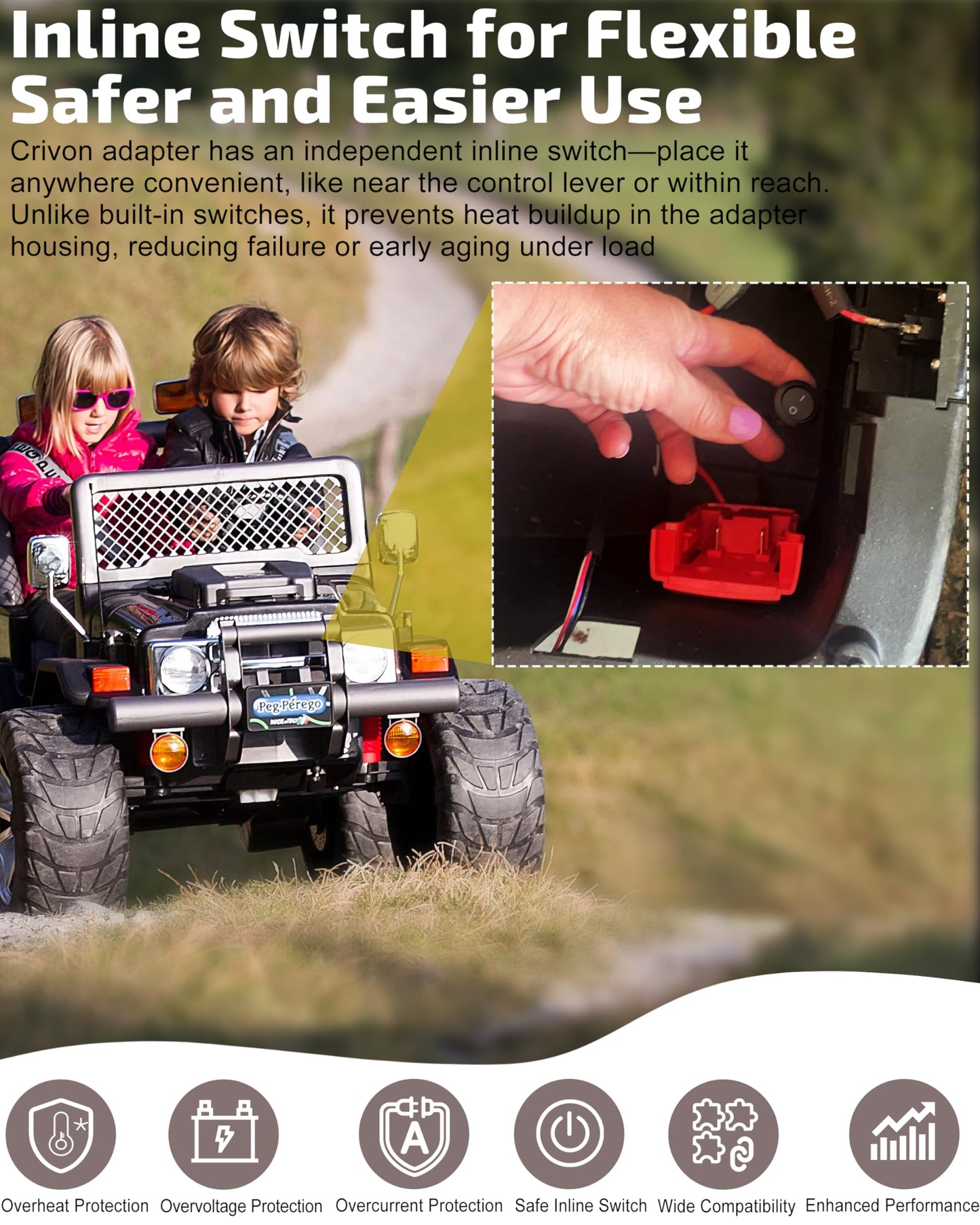 1-Pack 18V for Milwaukee M18 Battery Adapter for Power Wheels Battery Upgrade Conversion Kit with Switch Fuses Wire Connectors 12AWG Wire Power Tool Drill Battery Converter Adapter for DIY RC Car, Etc