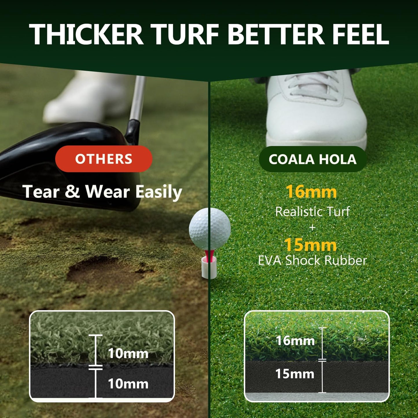 Golf Hitting Mats 31mm&55mm, 5x4ft/5x5ft Golf Mat Practice Outdoor & Indoor, Golf Practice Mat with 9 Tees, Heavy Duty Artificial Dual Turf Matt for Training Chipping Driving Swing Backyard Simulator