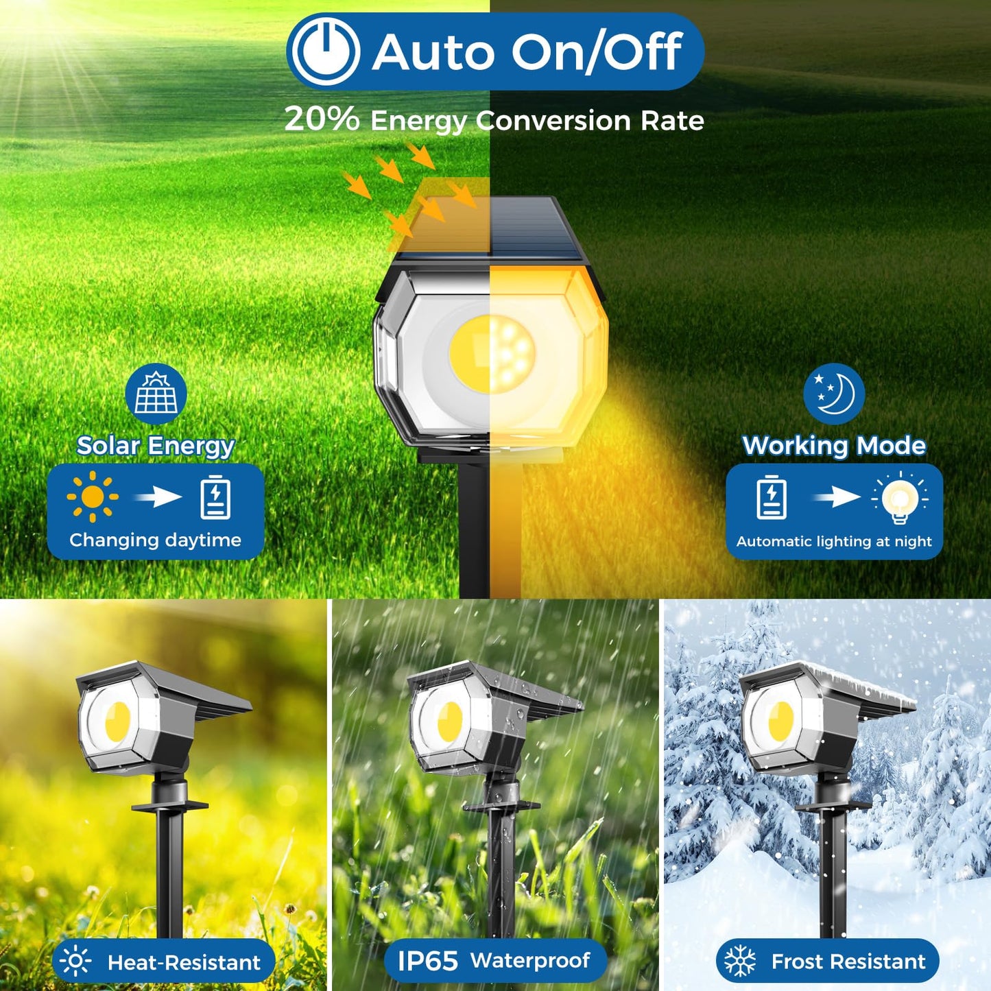 Peasur 1 Pack Solar Spot Lights Outdoor, Solar Spotlights Outdoor Waterproof 2-in-1 Auto On/Off Landscape Lighting for Outside Yard Garden (Warm White)