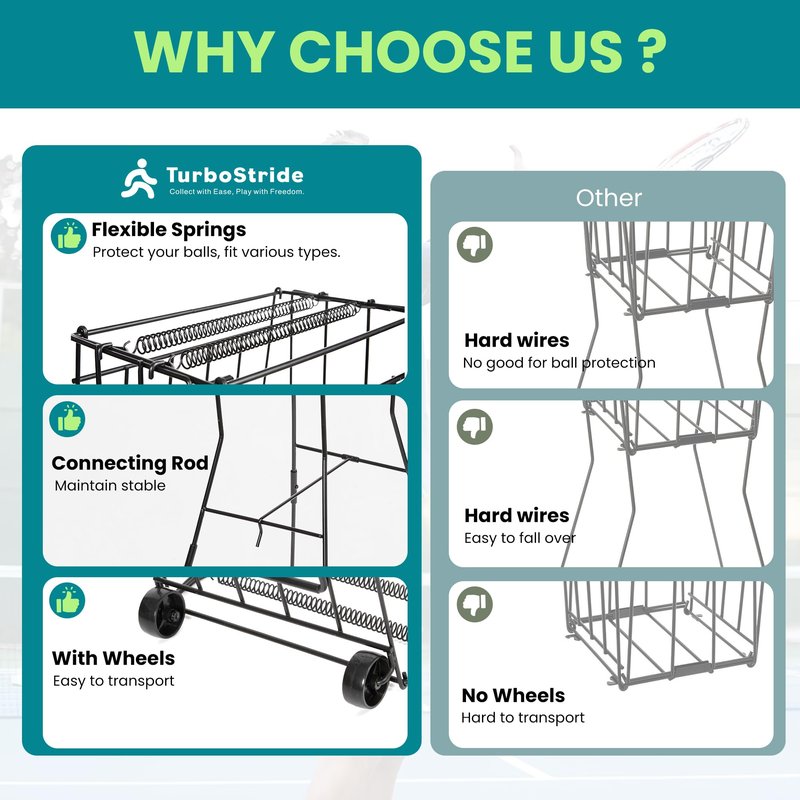 TurboStride Tennis Ball Hopper, Portable Pickleball Ball Basket for Pickup, Storage & Training (Large)