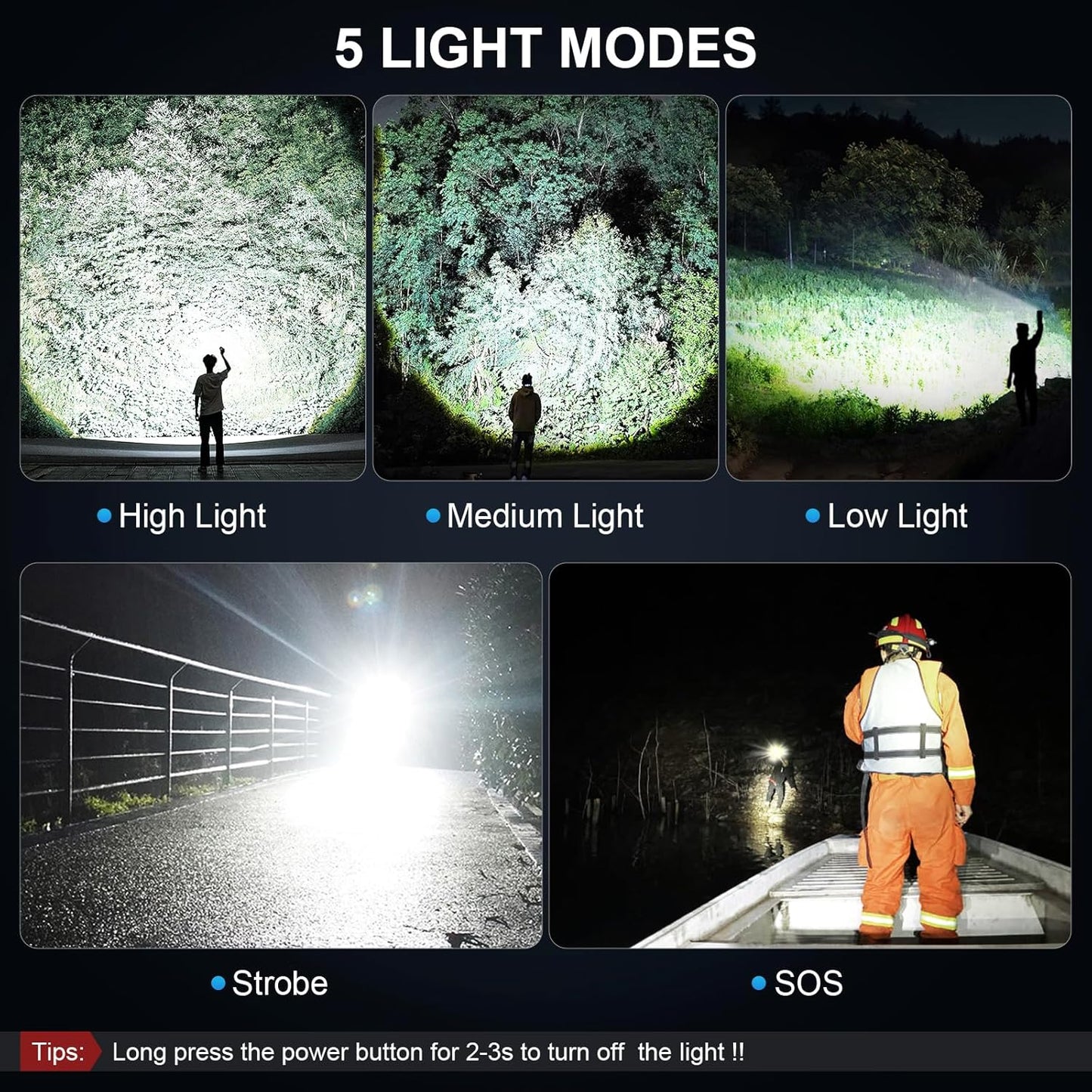 High Lumens 3-Pack Rechargeable LED Flashlights - 99000LM, 5 Modes, Waterproof for Camping & Home Use