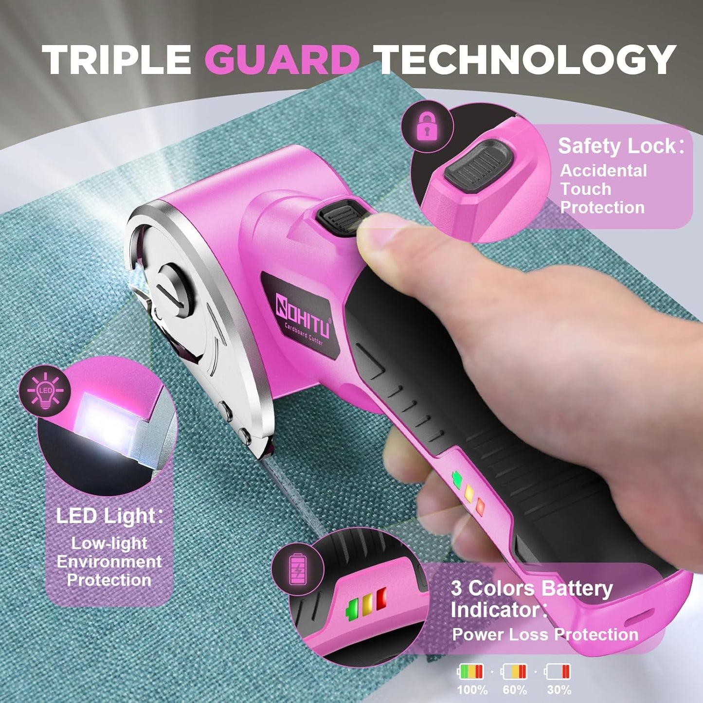 Rechargeable Cordless Electric Scissors - 4V Rotary Cutter with LED Light & 2 Blades for Fabric, Cardboard, and Plastic