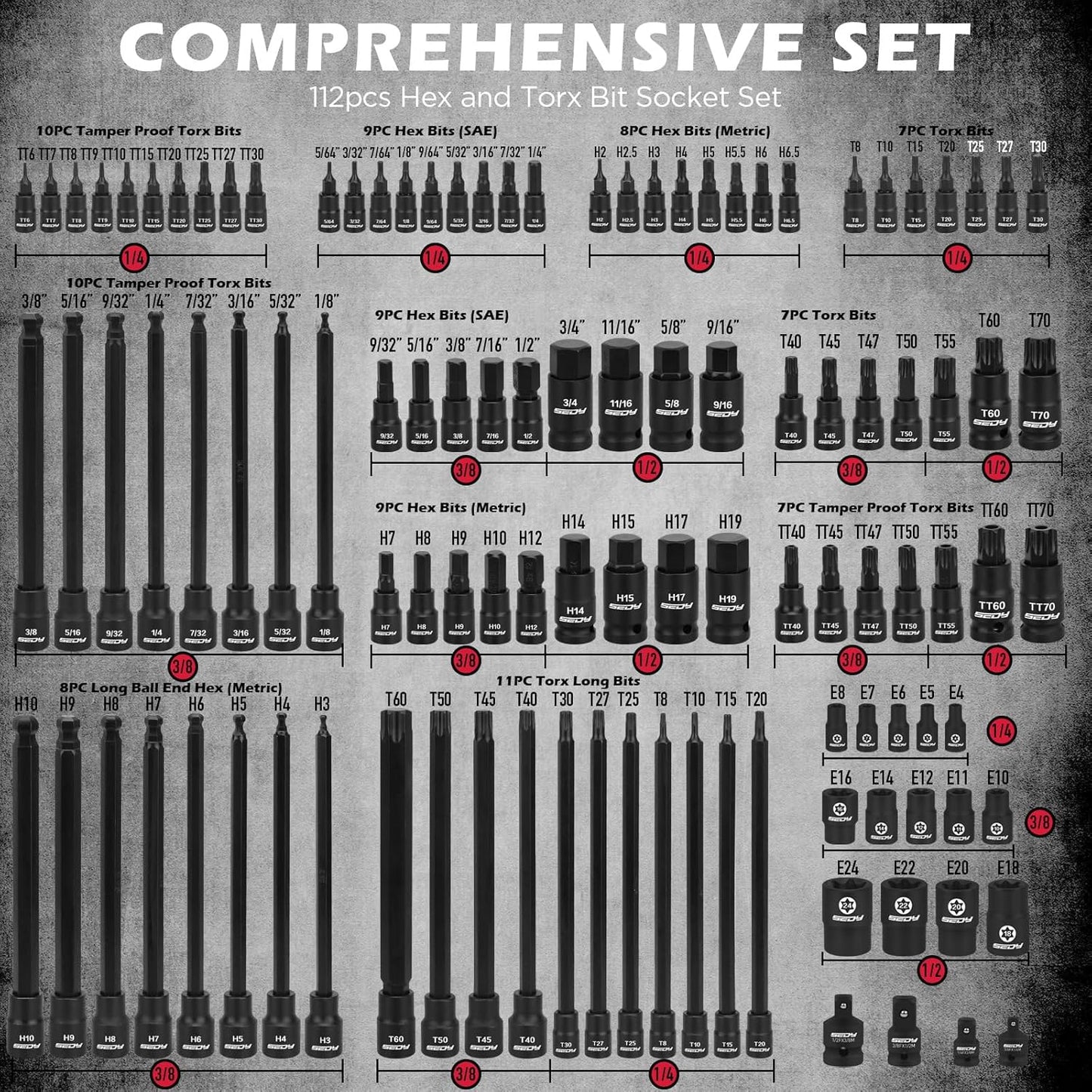 36-Piece Hex Bit Impact Socket Set with Adapters - SAE & Metric, Heavy Duty Storage Case