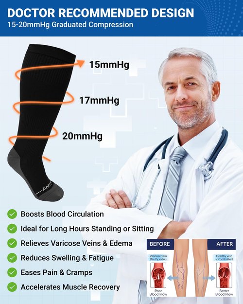 AMITOFO Plus Size Compression Socks 20-30mmHg Wide Calf with Seamless Toe, Graduated Support Stockings for Women Men, for Nurses Pregnancy Edema Flying Travel Circulation Relief