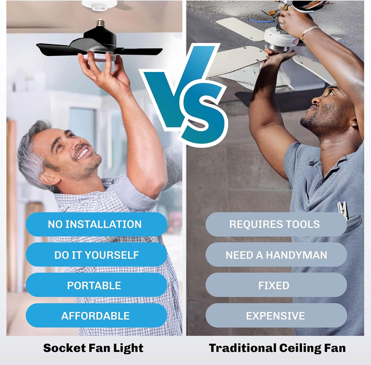 Socket Breeze Ceiling Fan with Light & Remote - Portable 3500K 1000 Lumens E26/E27
