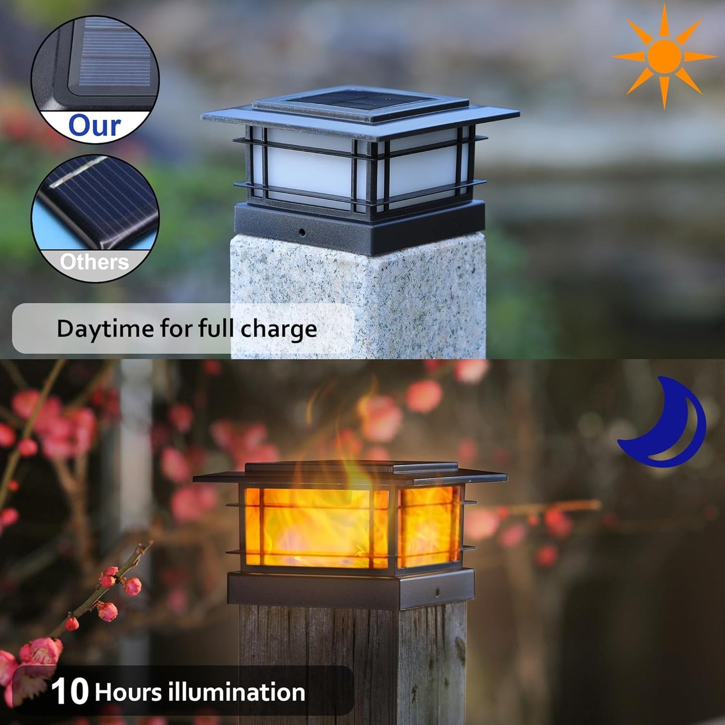 Solar Post Cap Lights - 6 Pack Outdoor Fence Lights for 4x4, 5x5, 6x6 Posts - Bright Warm White LED Decor for Garden & Patio