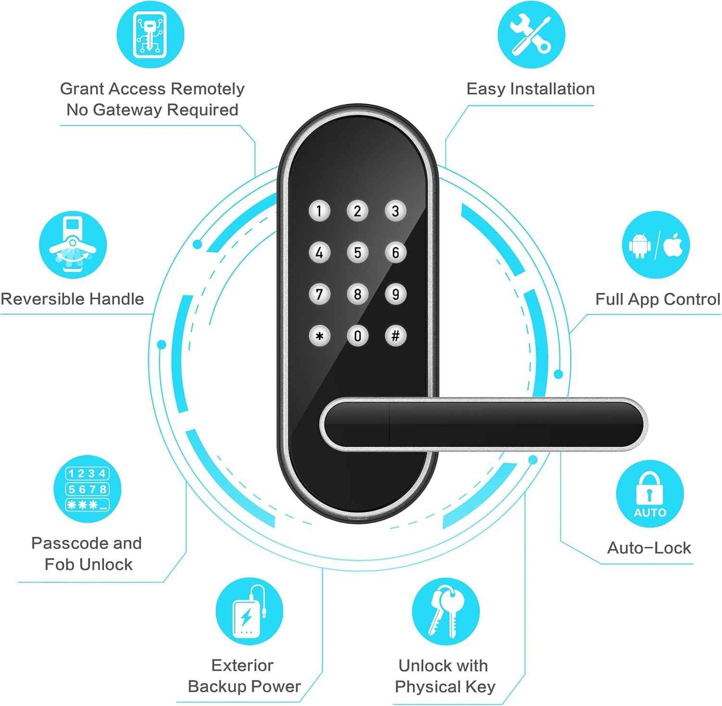 Smart Keyless Entry Door Lock - Sifely Digital Electronic Deadbolt with Code & App Control (Gold) for Front, Interior & Exterior Doors