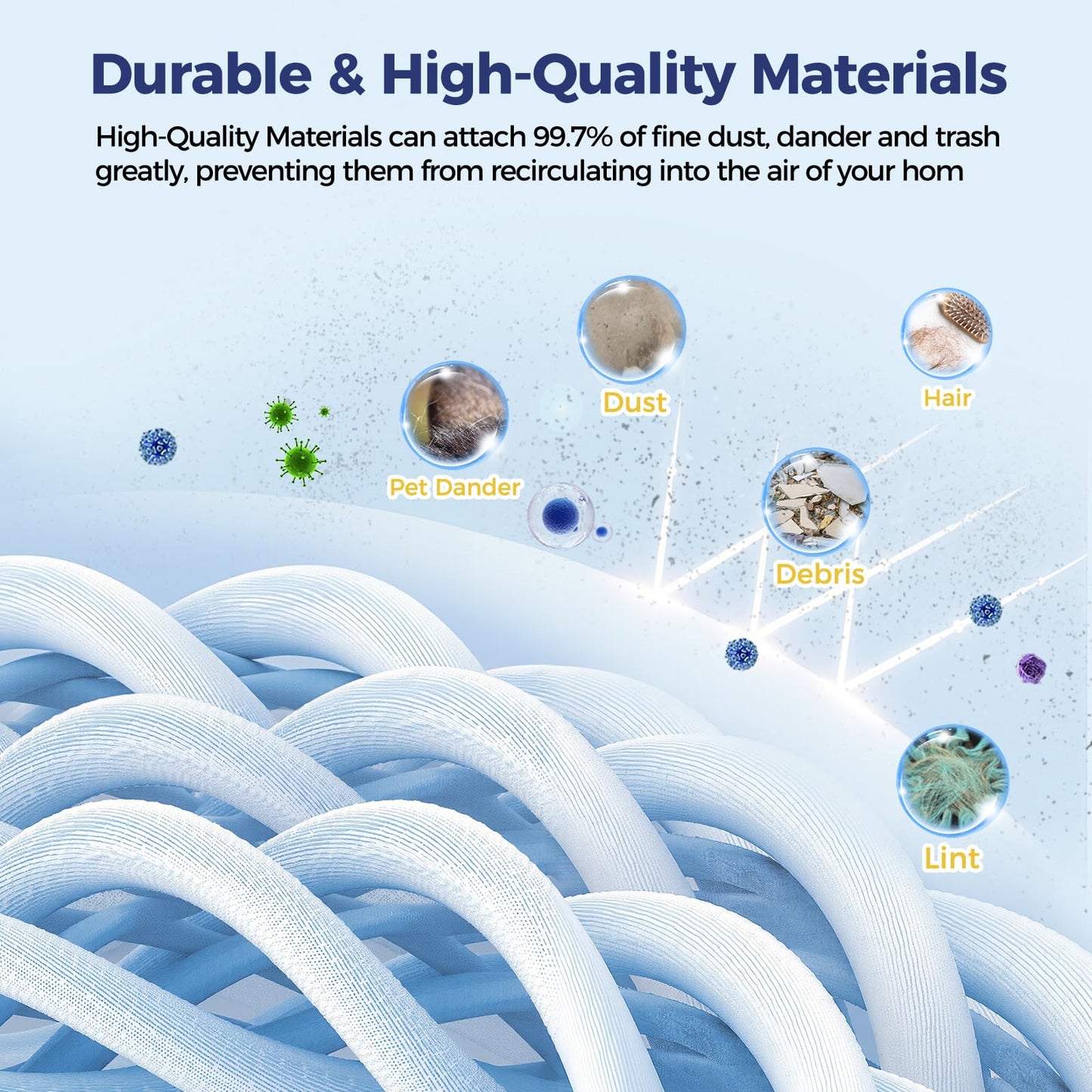 12 Pack Q7 Dust Bags Compatible with Roborock Q7 M5+, Q7 Max+, S8 Pro Ultra, S7 Max Ultra, Q10 S5+, Q10 X5+, Q8 Max+, Q5 Max+, Q5 Pro+, Q5 Pro, Q5+, 3.6L Vaccum Bag for S8+, S7 MaxV Ultra, Q5, Q7+