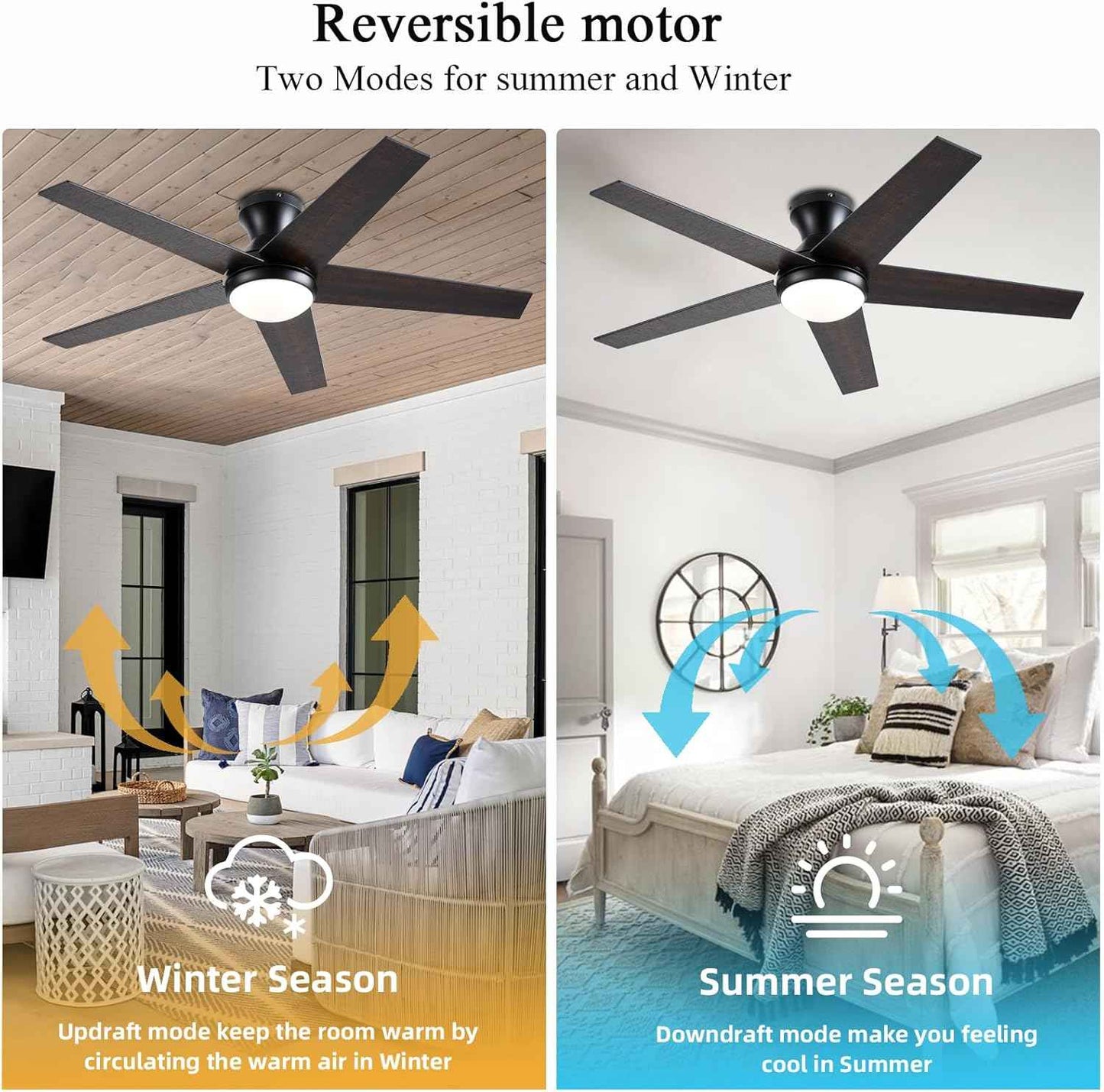 48-Inch Low Profile Ceiling Fan with Lights & Remote Control - Dimmable, Noiseless, Reversible Motor for Bedroom & Indoor/Outdoor Use