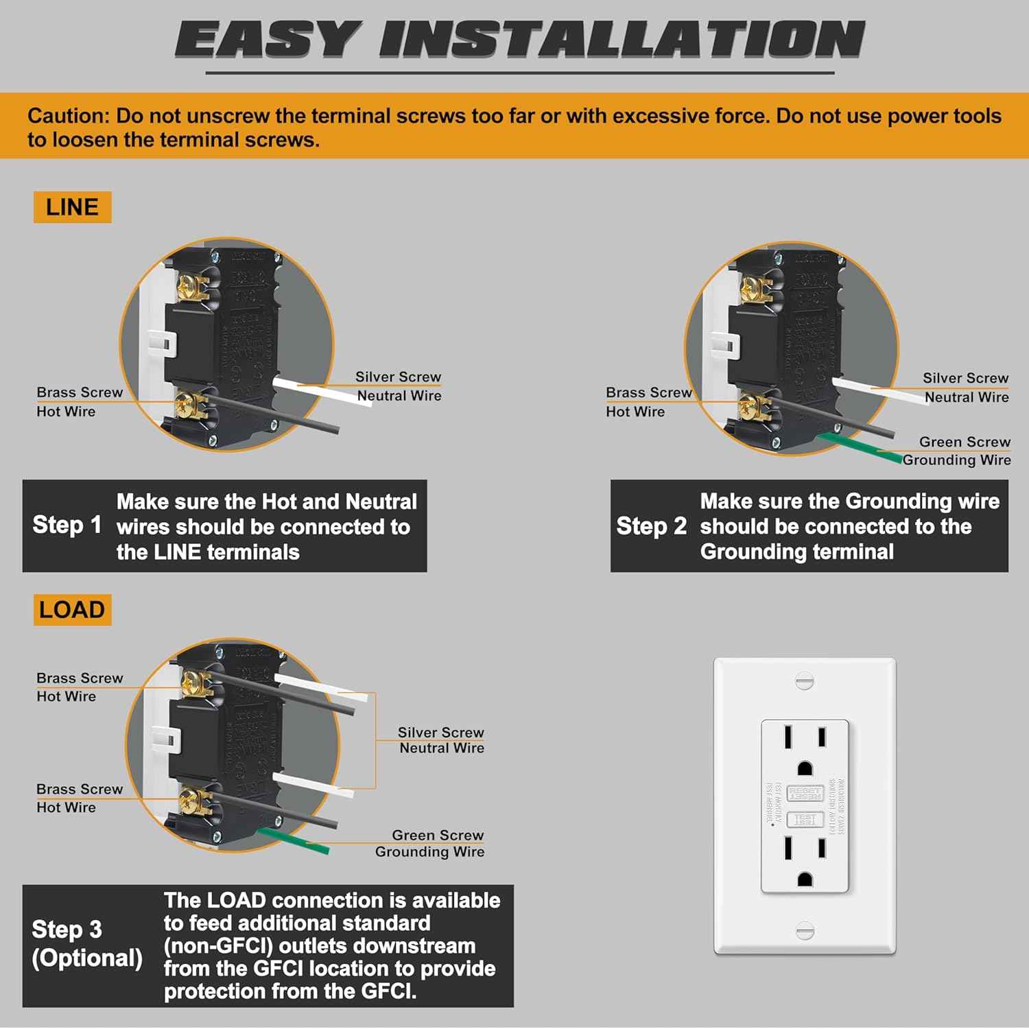 GFCI Outlets 10 Pack - 15 Amp Decor Receptacles with LED Indicator & Wallplate