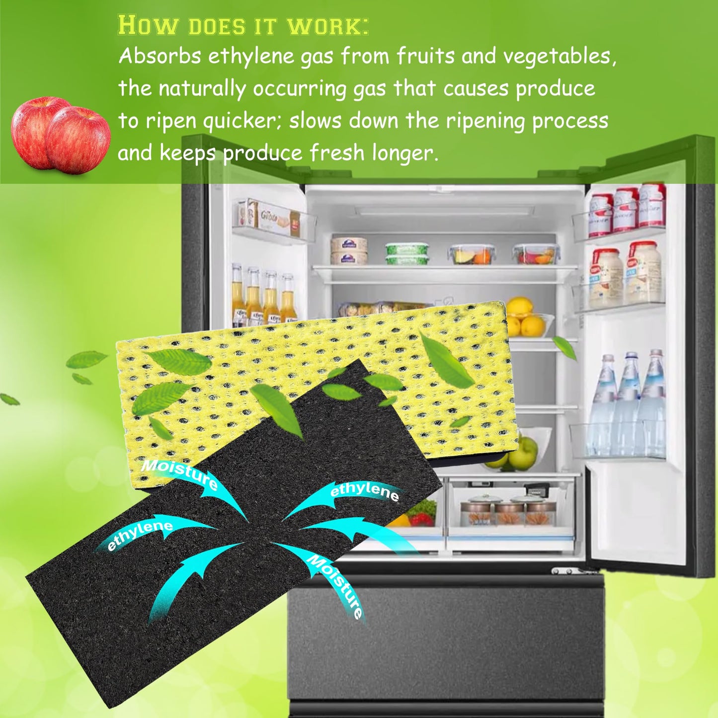 2 Pack Replacements for Frigidaire PureAir PK-2 Produce Keeper Plus FRPAPK2RF; Antioxidant Filter Compatible with GRMC2273BF, GRMC2273BD, GRMG2272BF, GRMN2872AF, GRMS2773AF, GRMC2273CF, GRMC2273CD