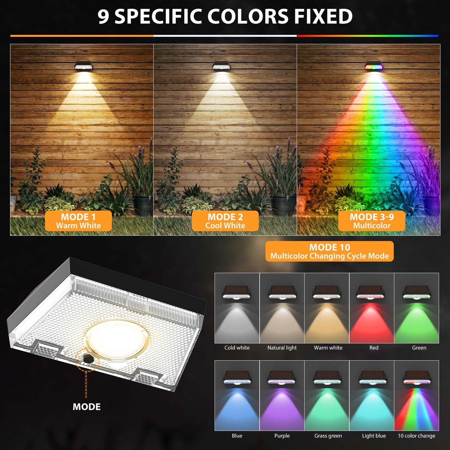 UGDLUCK Solar Fence Lights,Warm White & Cool White & RGB 7Colors & Color Changing Mode IP65 Waterproof Solar Lights Outdoor for Deck/Patio/Backyard/Wall/Pool/Fence/Railing/Step(20Pack)