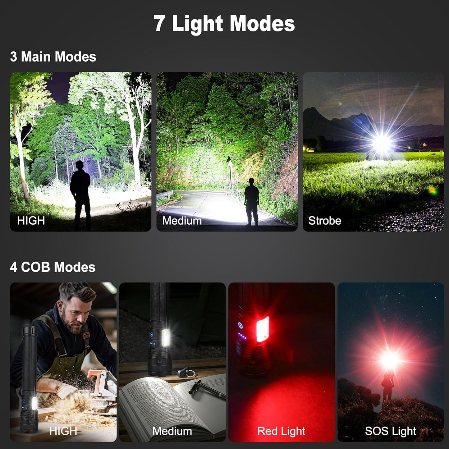 90000 Lumen Rechargeable LED Flashlight - 10000mAh Battery, 7 Modes, IPX7 Waterproof for Camping & Home