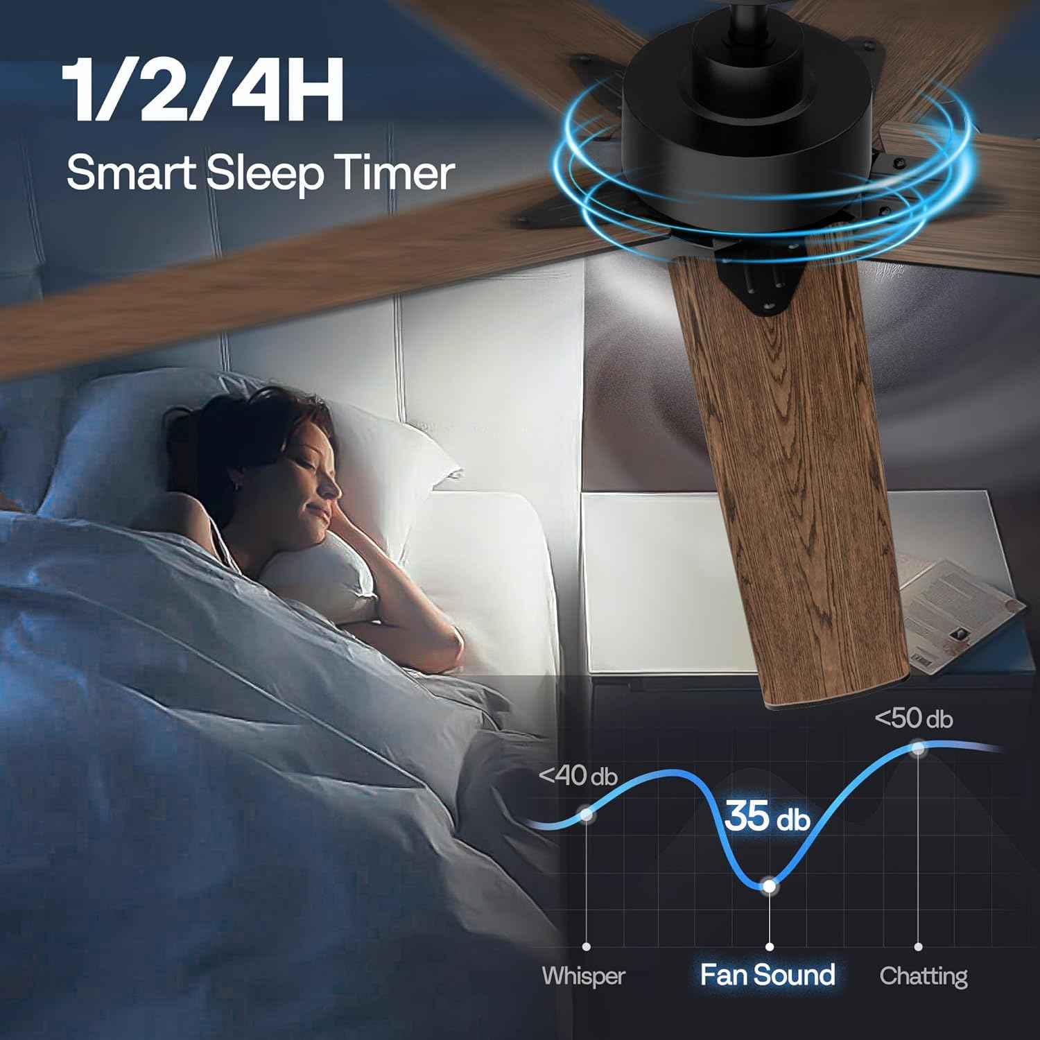 42-Inch VIVOHOME Low Profile Ceiling Fan with Lights & Remote - Dimmable, Quiet, Reversible for Bedroom & Living Room