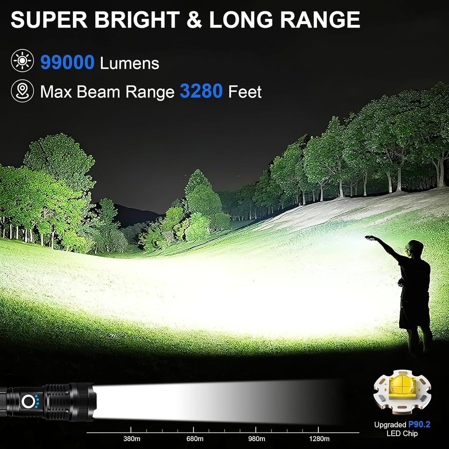 High Lumens 3-Pack Rechargeable LED Flashlights - 99000LM, 5 Modes, Waterproof for Camping & Home Use