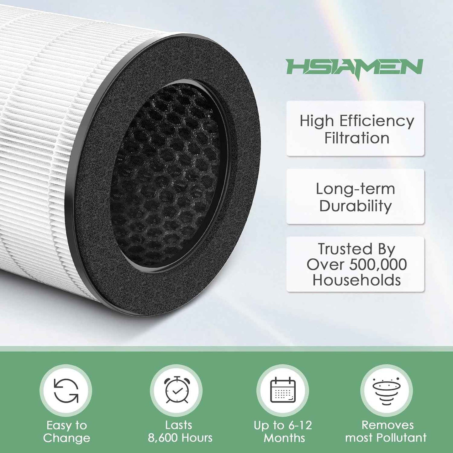 HoMedics AP-T45 & AP-T40 Replacement Filter - H13 True HEPA 2-Pack for TotalClean Air Purifiers