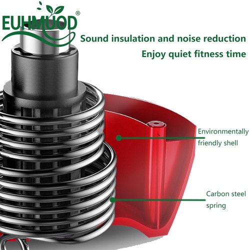 EUHMUOD Ab Roller Wheel with Built-in Spring Resistance, Ergonomic Core Workout Equipment for Home Gym, Dual-Wheel Design & Non-Slip Grips - 300lb Capacity
