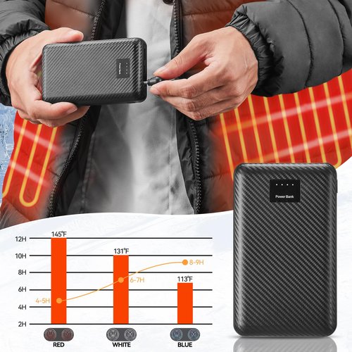 san moolias Heated Vest Women with 7.4V 16000mAh Battery Pack, Heated Jackets for Women 12 Heating Zones, 3 Heating Levels Lightweight Long Warm Electric Heated Coat - L