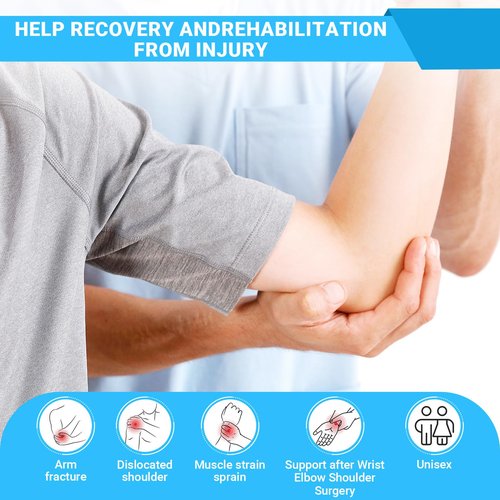 Arm Sling Shoulder Immobilizer for Women and Men,Adjustable Shoulder Sling for Torn Rotator Cuff Brace,Fits Left or Right,for Shoulders,Arm,Wrist,Elbow,and Clavicle Injury (1, Blue)