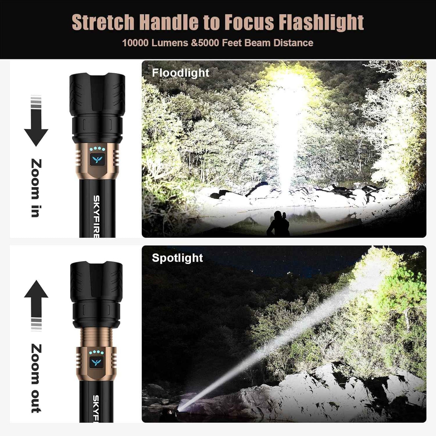 2000 Lumen Rechargeable LED Flashlight - Waterproof Tactical Light with Zoom & 4 Modes for Camping & Outdoor Use
