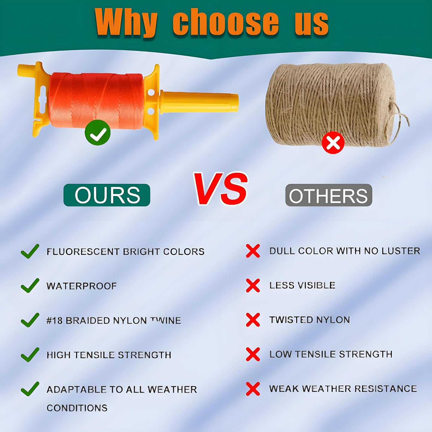 Reloadable Line Reel,Mason Line String line with Handle, 600 Ft Length Nylon Twine,18 Braided Nylon String for Gardening Or Masonry Tools,Outdoor Kite,Twine String for Gardening Fluorescent Yellow