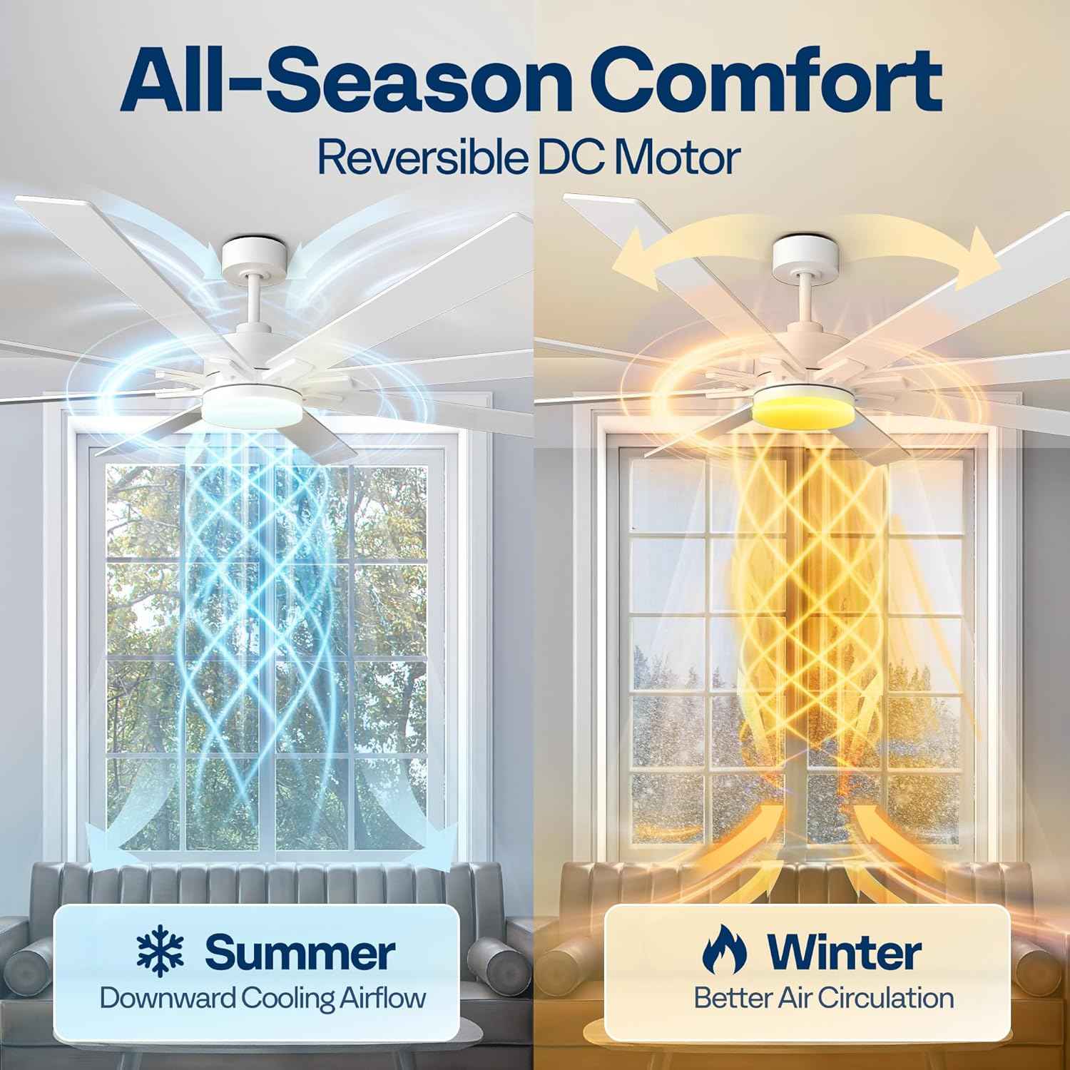 42-Inch VIVOHOME Low Profile Ceiling Fan with Lights & Remote - Dimmable, Quiet, Reversible for Bedroom & Living Room