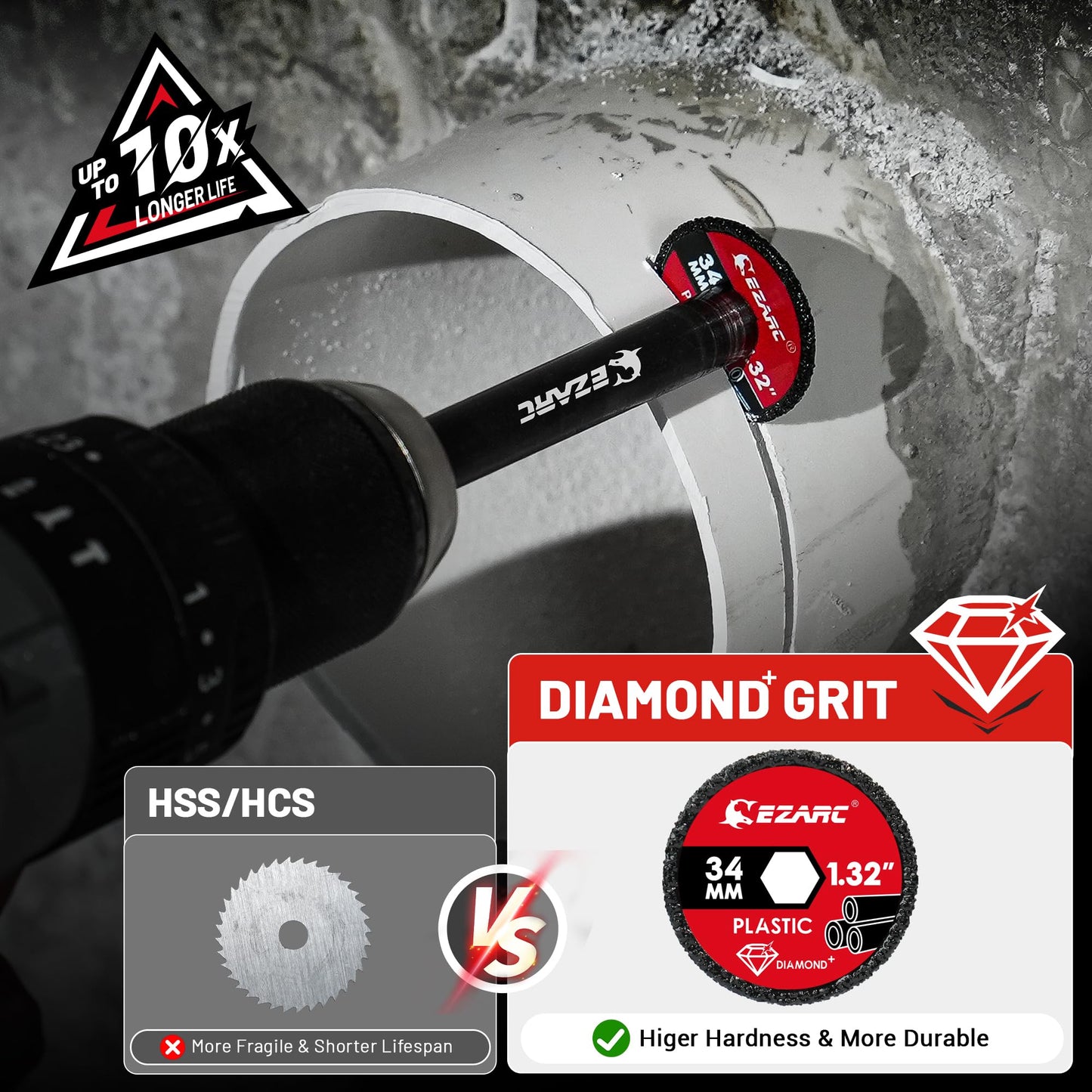 EZARC Inside Pipe Cutter for PVC Pipe, Pipe Cutter with Replaceable Diamond Grit Blades, 2-1/2" Cutting Depth 1/4" Hex Shank, 1.32" Diameter Plumbing Tools for PVC, PPR & Plumbing Pipes, 2 Pack