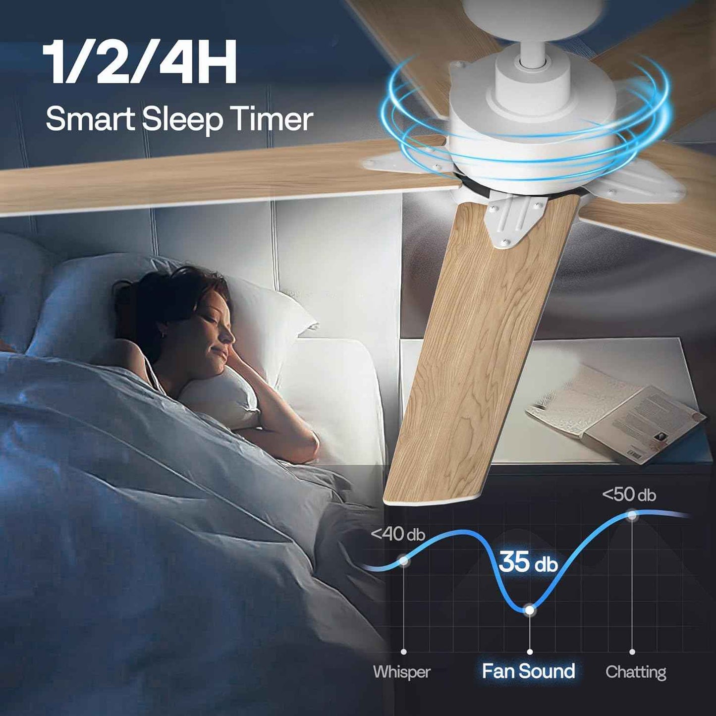 42-Inch VIVOHOME Low Profile Ceiling Fan with Lights & Remote - Dimmable, Quiet, Reversible for Bedroom & Living Room