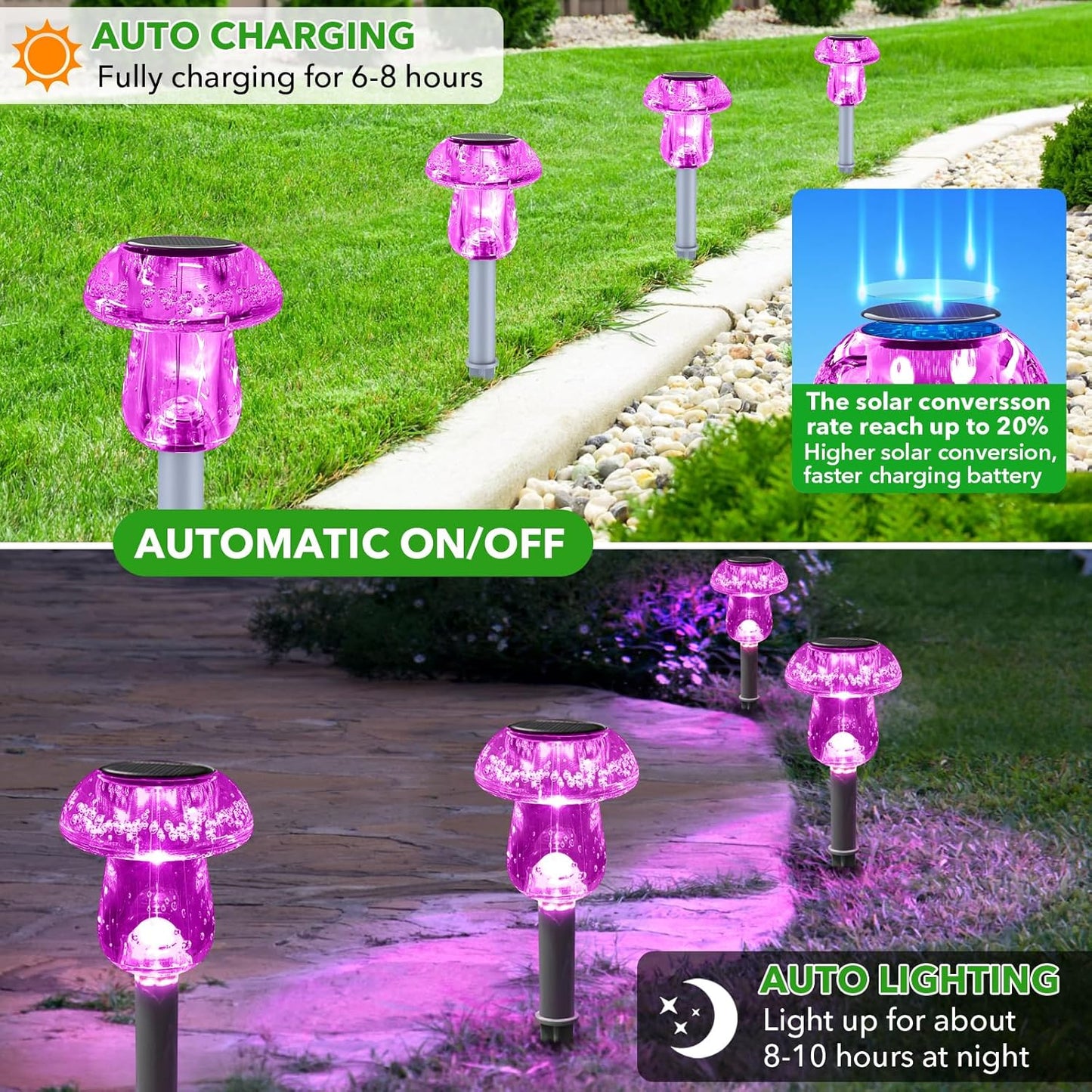 16 Pack Solar Powered Mushroom Lights - Waterproof LED Garden Pathway Lighting for Yard & Landscape Decor (Purple)