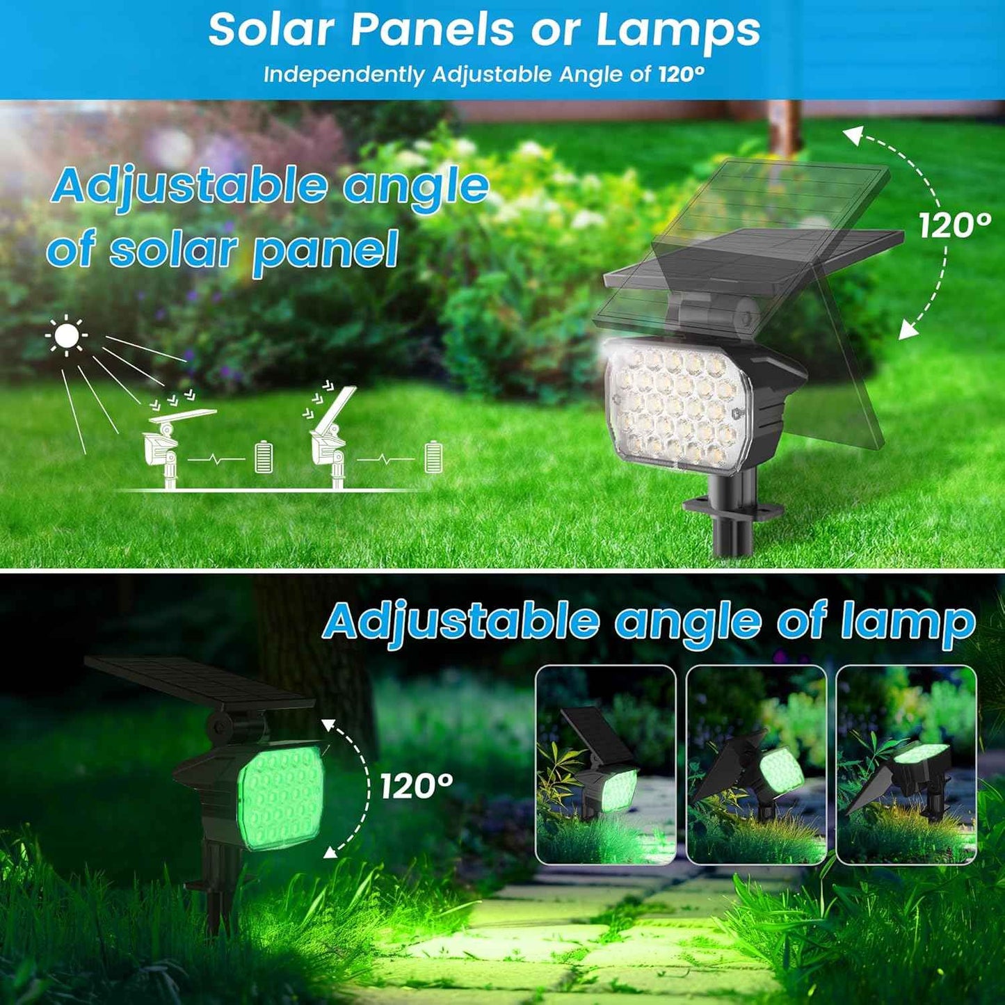 VOLISUN 8-Pack Solar Landscape Spotlights - IP67 Waterproof Uplights for Garden & Pathway, 27 LED Warm White, 3 Lighting Modes