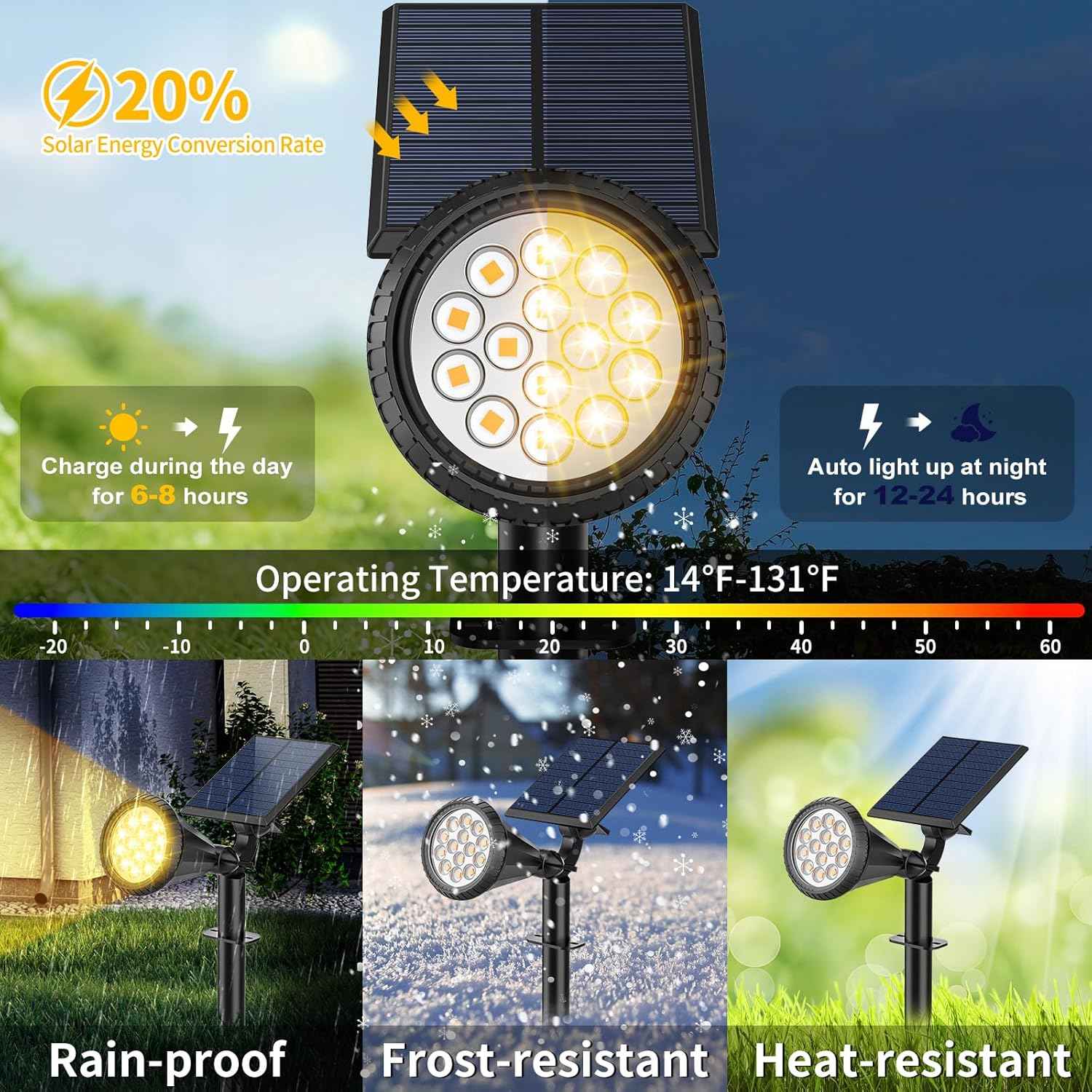 Solar Spot Lights Outdoor - 8 Pack Waterproof Adjustable Landscape Lights for Garden & Pathway