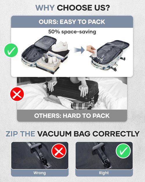 WONHOX Vacuum Seal Backpack for Travel with Air Pump Vacpack Carry on Flight Approved Compression Daypack Laptop Space Saver Bags Storage with Vacuum System 18x14x8 inches Travel Bag Women LeafWhite
