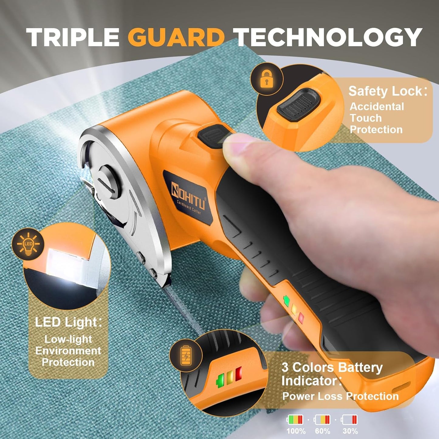 Rechargeable Cordless Electric Scissors - 4V Rotary Cutter with LED Light & 2 Blades for Fabric, Cardboard, and Plastic
