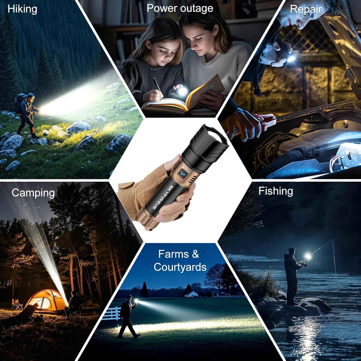 2000 Lumen Rechargeable LED Flashlight - Waterproof Tactical Light with Zoom & 4 Modes for Camping & Outdoor Use